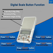 Digital scale with labeled buttons and specifications