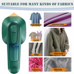 Load image into Gallery viewer, Portable Iron Travel Steamer for Clothes Iron
