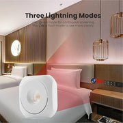 Mini Camera Detector-Infrared Scanner