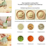 Load image into Gallery viewer, 4-in-1 Electric Vegetable Cutter